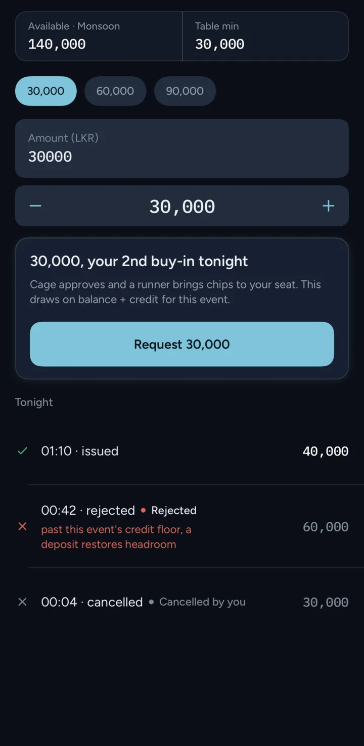 Buy chips: 30,000 requested, approved at the cage, earlier requests listed