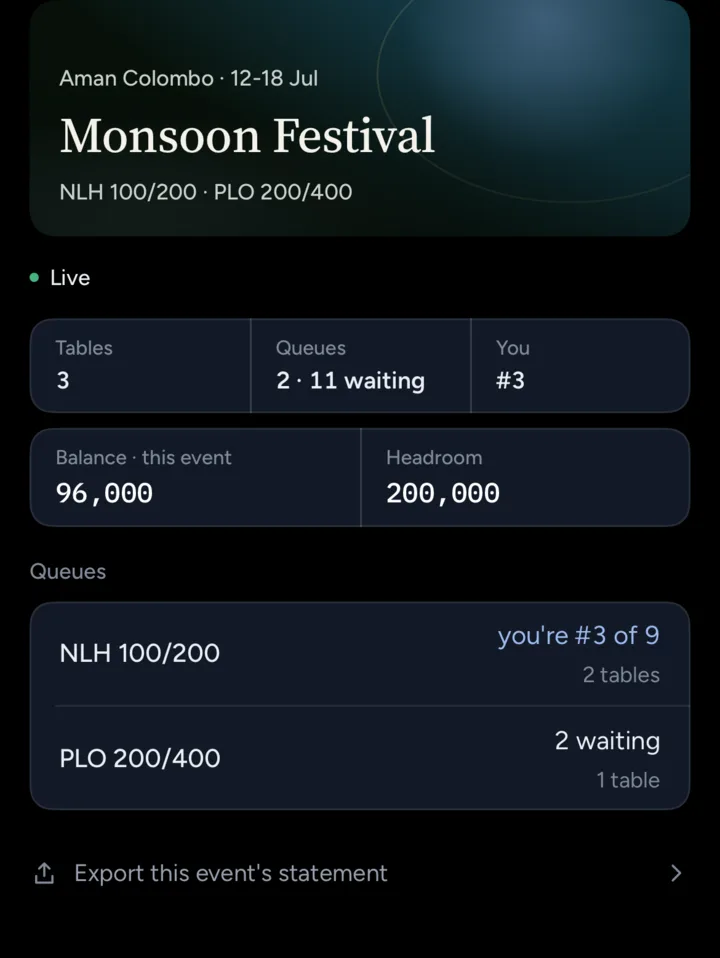 Event: Monsoon Festival, live, tables and queues