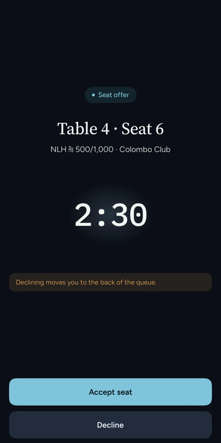 A seat offer: Table 4, Seat 6, with a 2:30 countdown and Accept seat
